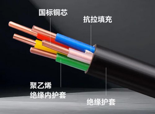 电缆里的杂质危害有哪些？这些问题一定